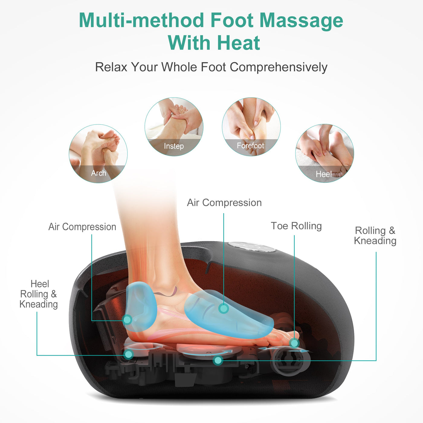 Medcursor Smart RC Foot Massager Machine with Heat